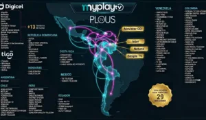 ALIANZA ESTRATÉGICA EN EL CARIBE: PLOUS TV SE CONSOLIDA COMO LA PLATAFORMA DE LA MODA EN LATINOAMÉRICA TRAS UNIRSE AL LÍDER REGIONAL DIGICEL  