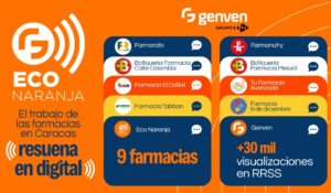 Genven de Grupo LETI estrena Eco Naranja: el nuevo espacio digital que conecta farmacias y comunidades 